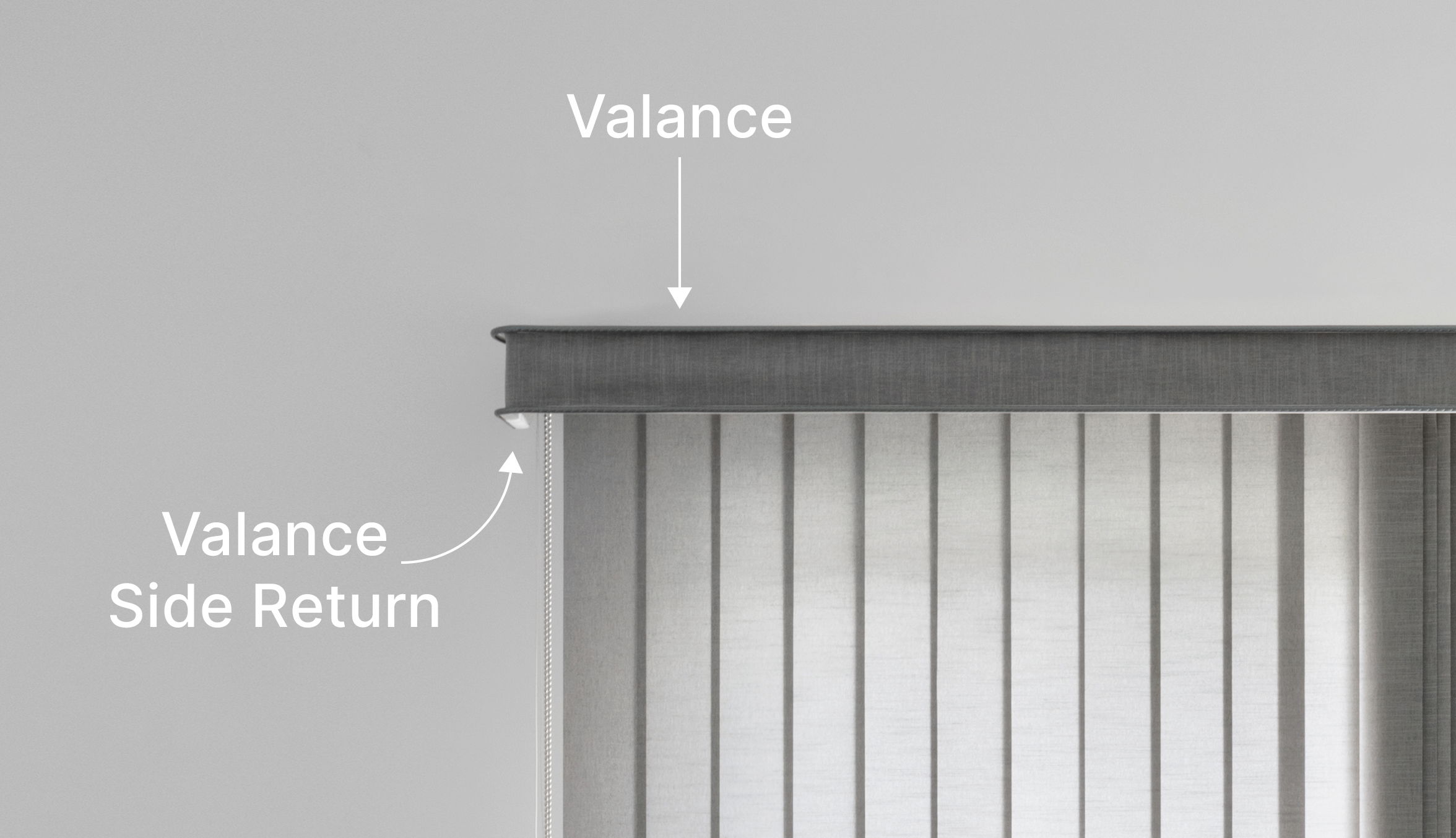 Close up of window valance with side returns Close up of window valance with side returns